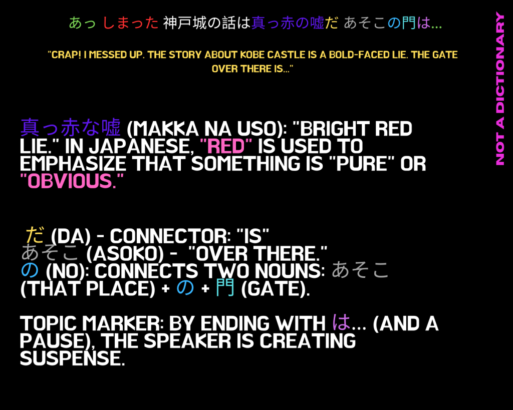 Learning Japanese in a fun way