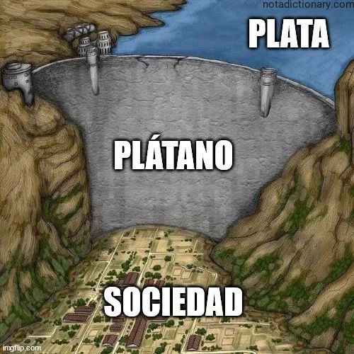 Learn Spanish With Memes: Plata, Platano, Sociedad