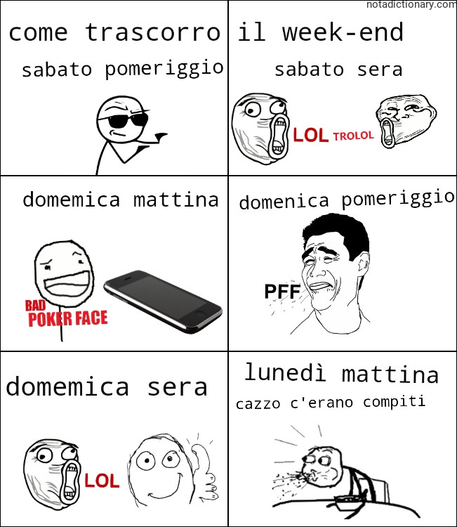 Learn Italian With Memes: Gli Errori Che Commetto
