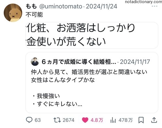 Learn Japanese With Memes: Spending Habits